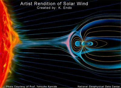 4 Sun earth solar wind