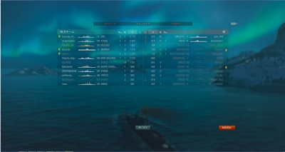 wows260